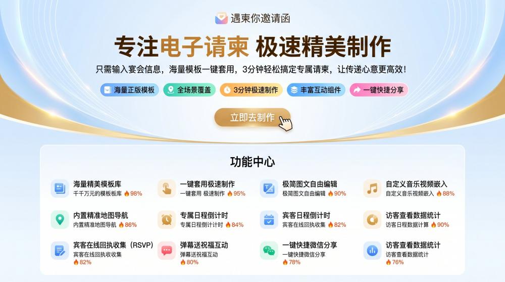 婚庆人必看！专属电子邀请函模板，适配所有婚礼场景，省时又出片✨